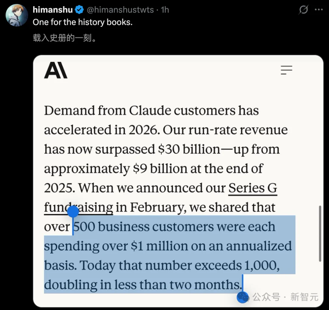 刚刚，Anthropic首超OpenAI！暴买谷歌TPU，Claude杀疯了