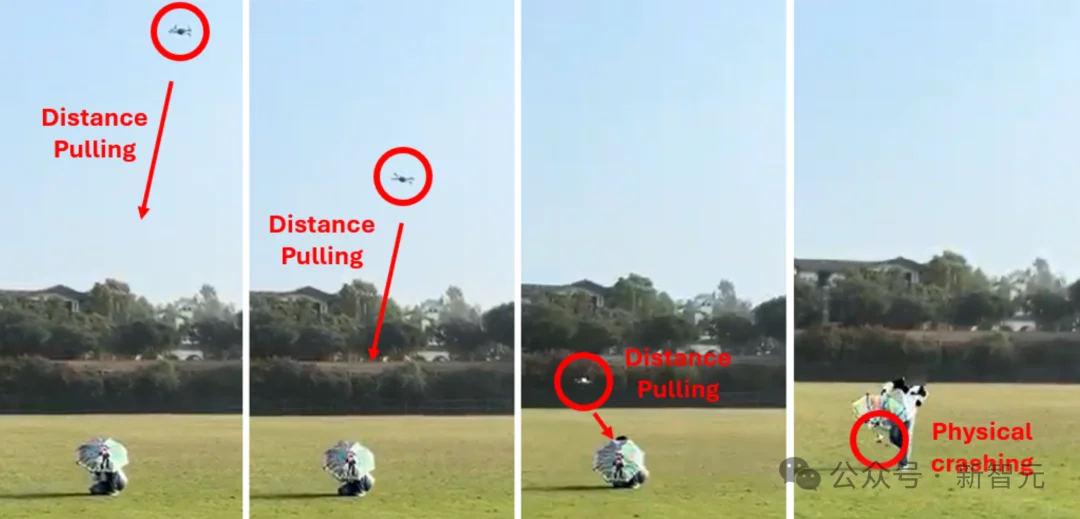 用雨伞「钓」无人机？首个针对自主目标跟踪闭环系统的物理攻击