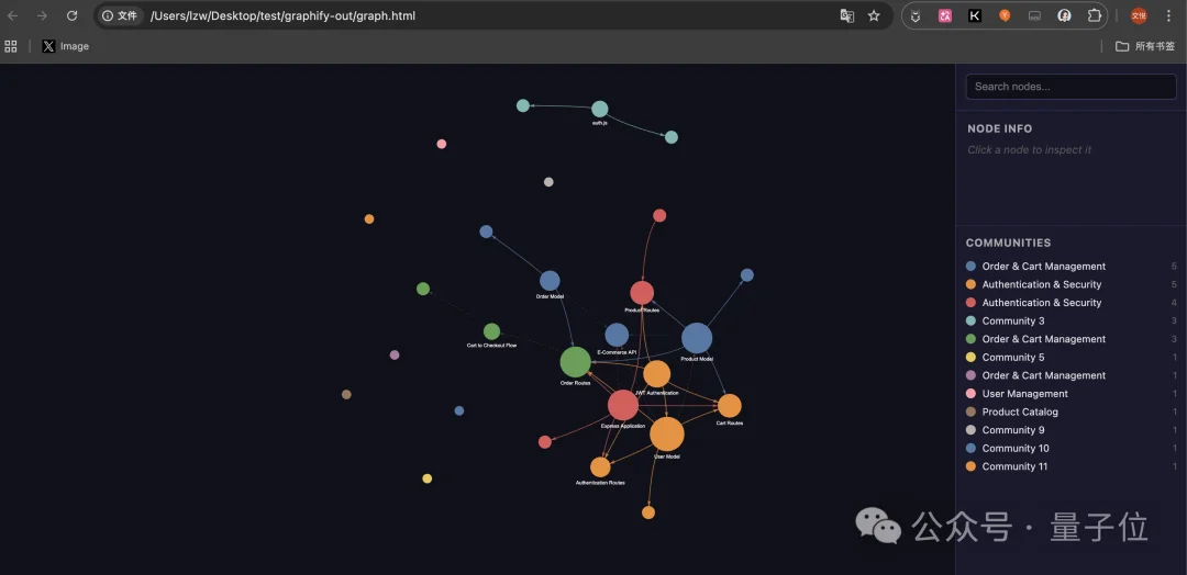 卡帕西没做完的，开源社区48小时搞定了！完全体知识库，token省70倍