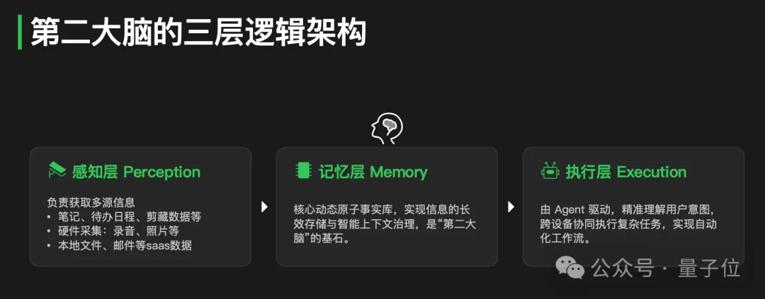 Skill vs App：一场入口范式的争夺