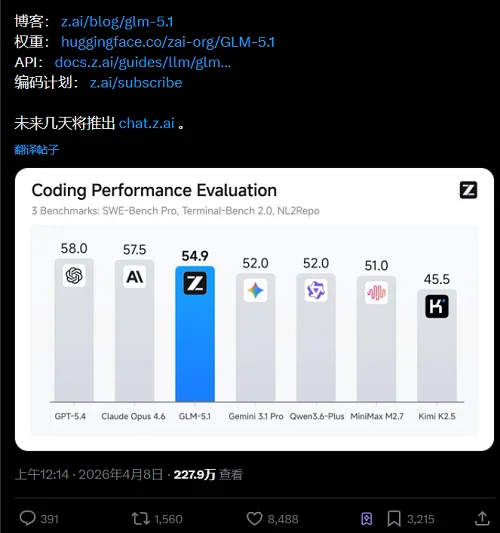 正面硬刚Claude Opus 4.6：我们给GLM-5.1使了三个“绊子”，它居然…