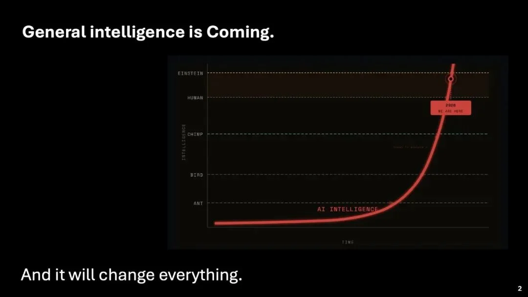 EigenLayer创始人的万亿赌注：AI智能体将直接变成公司