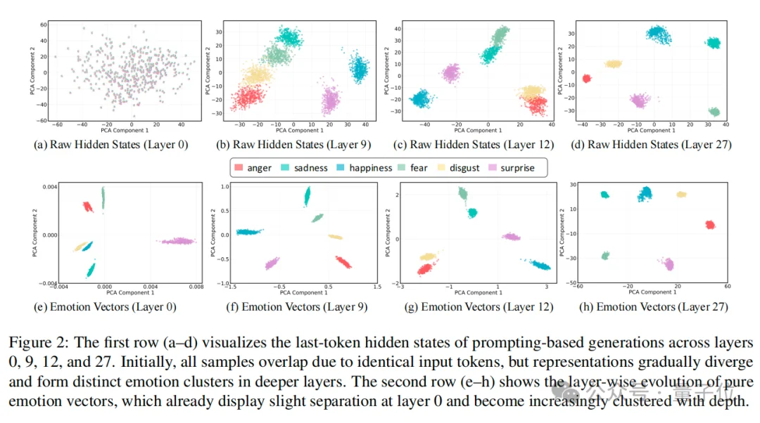 Claude爆火研究漏引华人团队成果，已挨打立正道歉