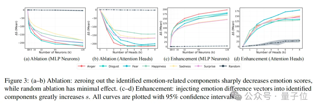Claude爆火研究漏引华人团队成果，已挨打立正道歉
