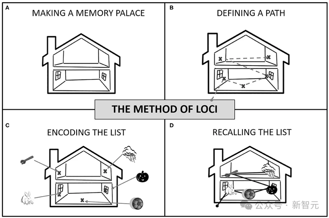 「生化危机」女主用Claude手搓满分AI，一年0.7美元反杀大厂！
