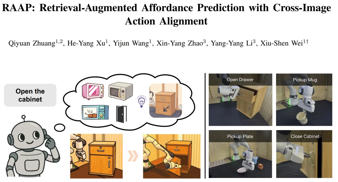 让机器人学会手往哪儿伸、怎么操作，东大团队给了新解法
