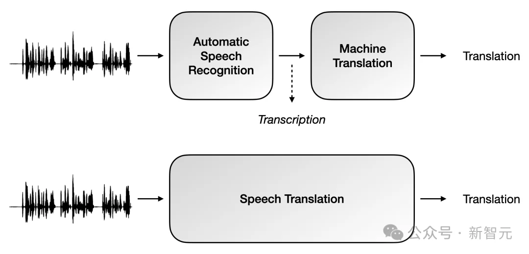 刚刚,豆包「成精」了!一夜告别机械感,上亿人手机全量上线