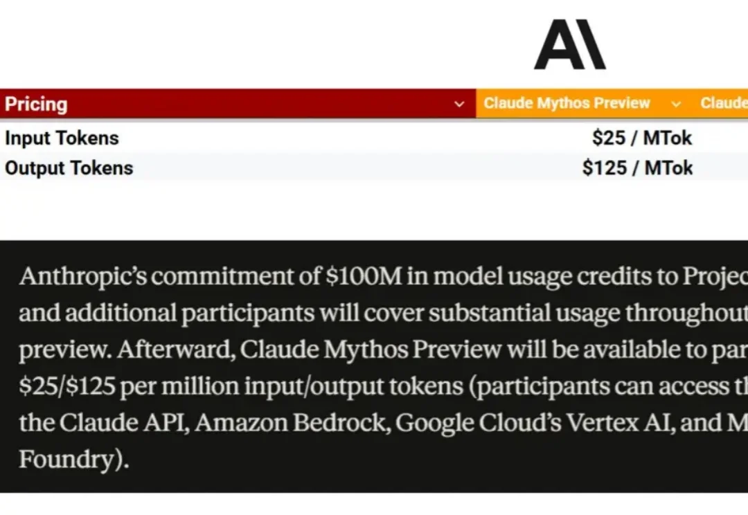 最强Claude比黄金还贵，有人用省token.skill 立降65%，还有10个小妙招
