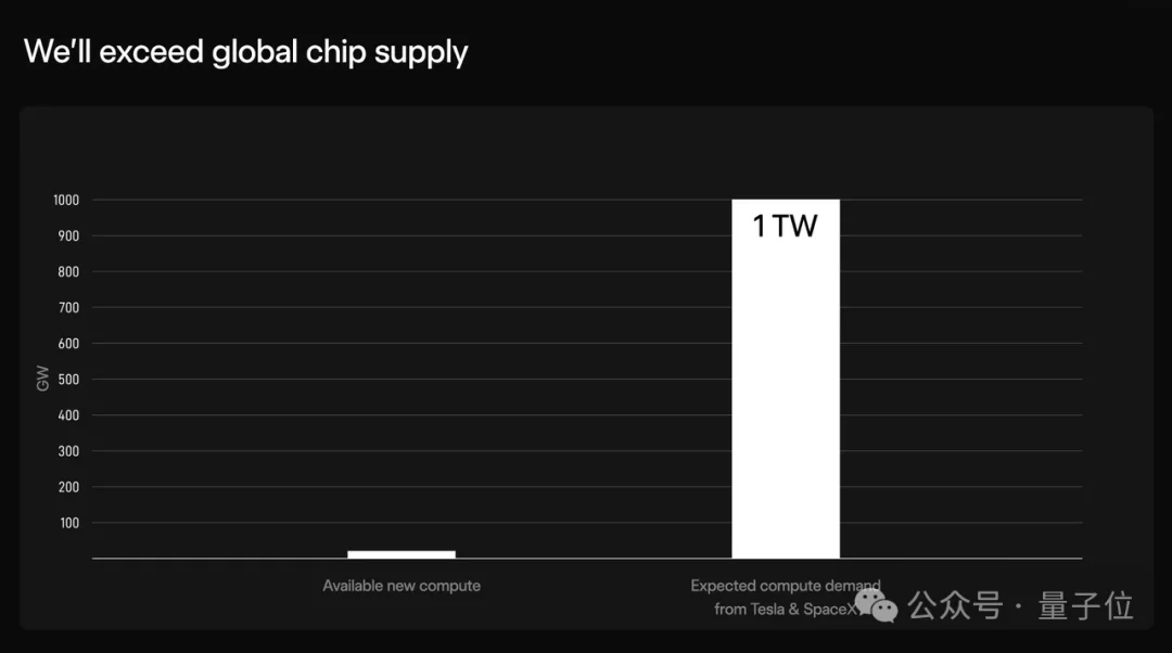 马斯克死磕奥特曼：赔款我不要，但他必须离开OpenAI董事会