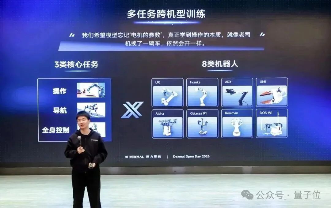 Generalist最新长文定调：具身原生才是正道，中国玩家原力灵机已交卷