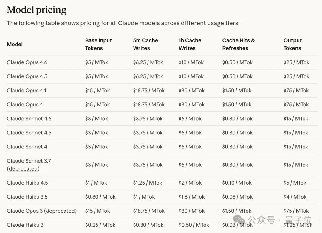 Claude封杀龙虾后推自家Agent服务,又被开源平替了