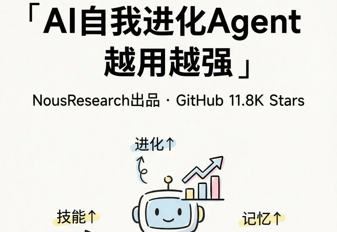 OpenClaw作者不想让你知道的3件事：Hermes Agent内置一键迁移命令，把35万Star对手的整套数据直接搬过来