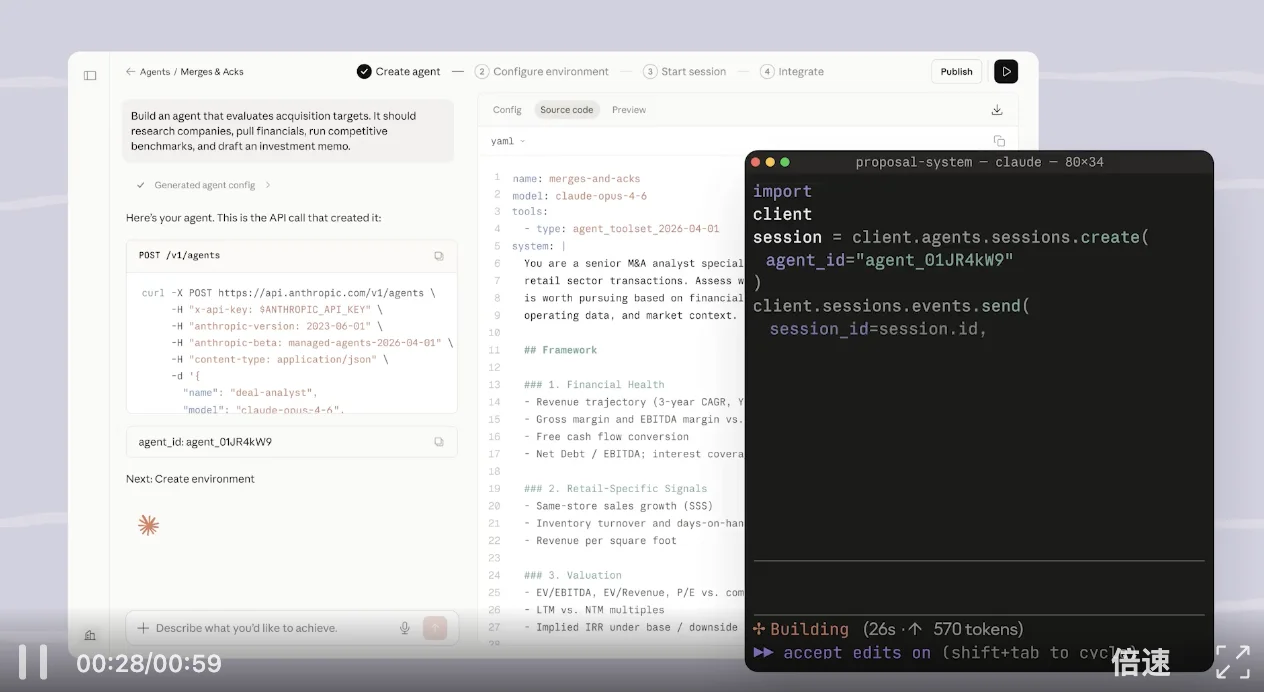 时薪 6 毛钱,Anthropic 开始出租 AI 牛马
