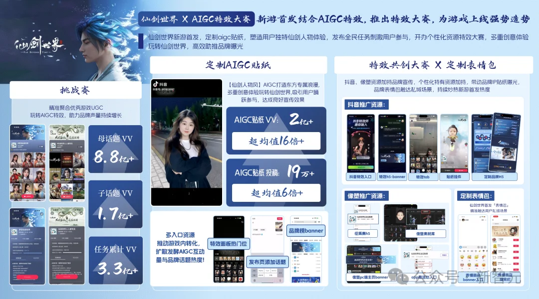 国产AI营销工具来了！工作流被Agent重构，营销物料一键即出