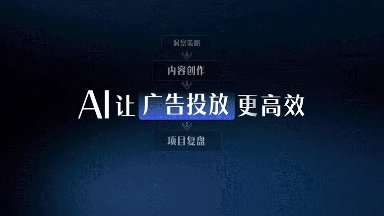 国产AI营销工具来了！工作流被Agent重构，营销物料一键即出