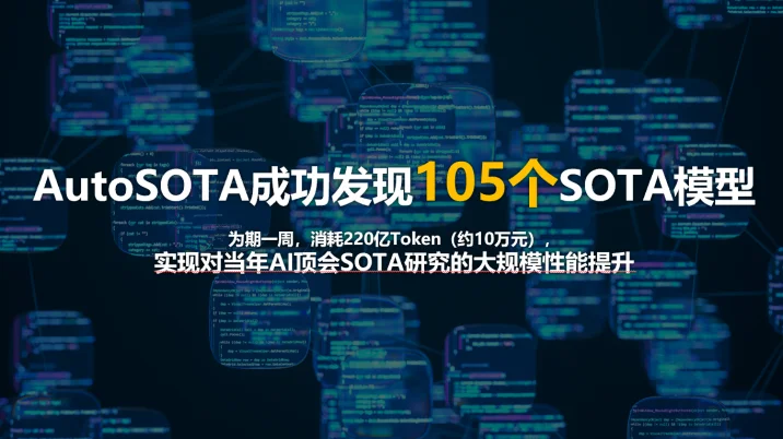 清华发布AutoSOTA：一周刷新105个顶会SOTA，推动AI科研回归创新本质