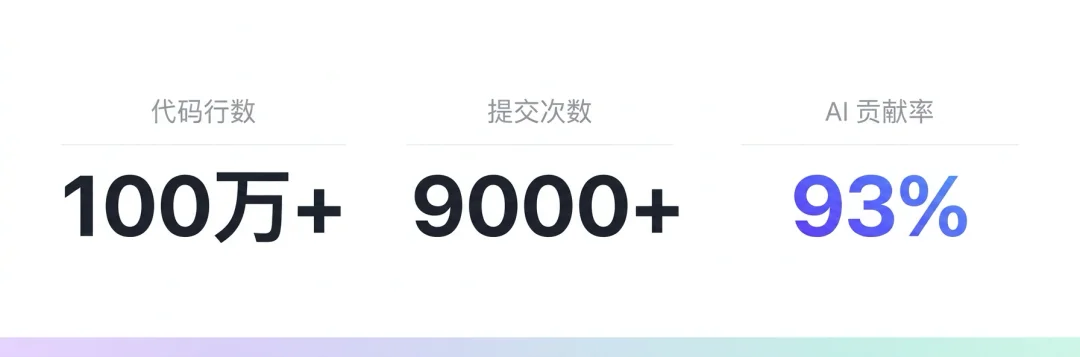 TRAE给普通用户，做了更好用的AI工作台