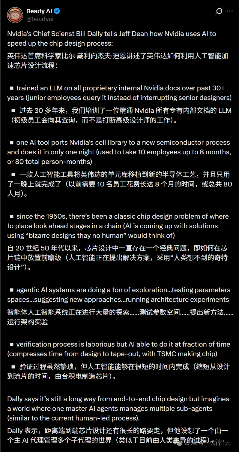 老黄秘密武器曝光：AI一夜设计芯片，顶人类顶级工程师10个月！