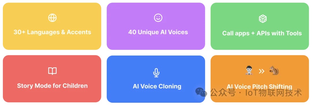 65元，免费开源！实时AI语音伴侣，Arduino编程 ESP32开发板，支持DeepSeek、Qwen、豆包，跨设备无缝对话
