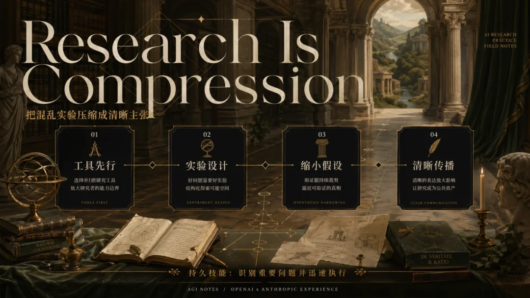 当我用Codex做PPT，这可能是目前最好的解法之一。