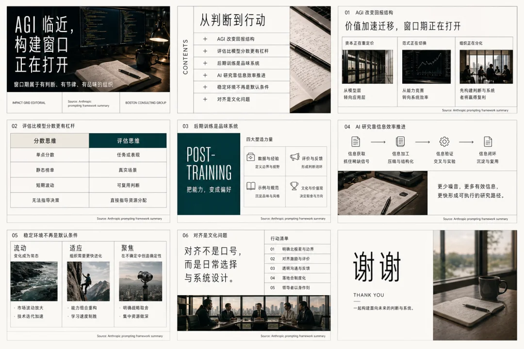 当我用Codex做PPT，这可能是目前最好的解法之一。