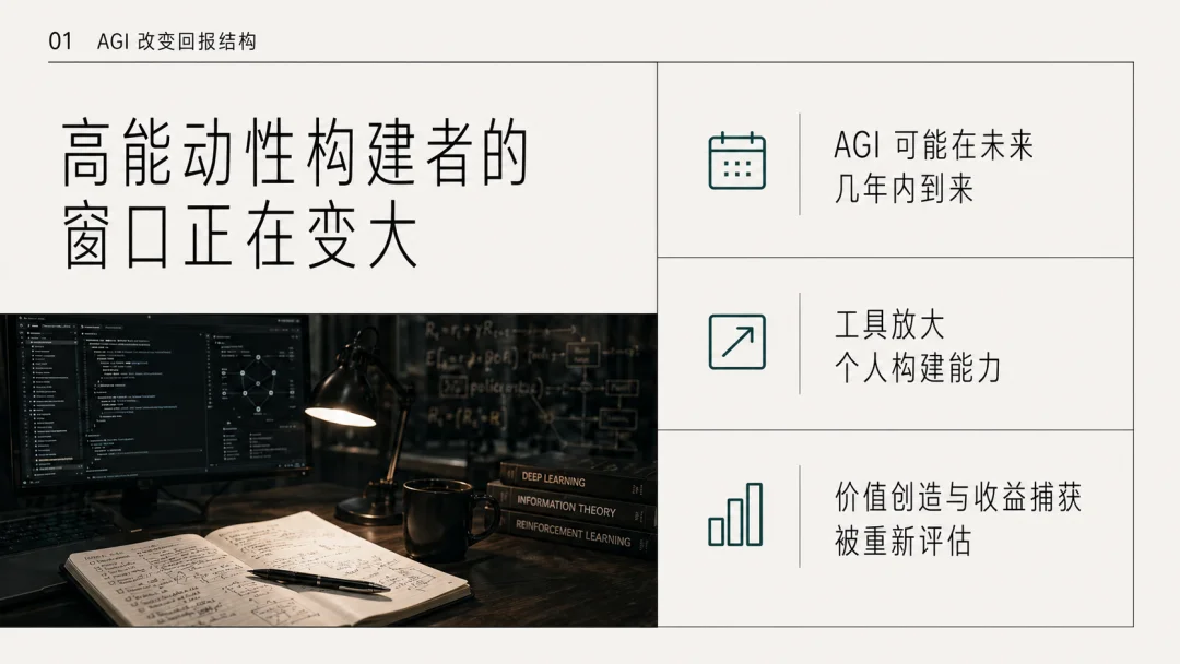 当我用Codex做PPT，这可能是目前最好的解法之一。