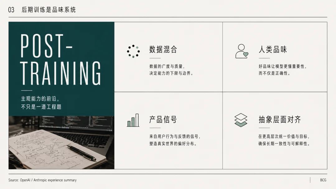 当我用Codex做PPT，这可能是目前最好的解法之一。