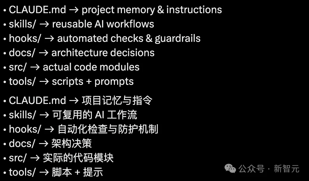 撕开Claude Code真相：让它好用的98.4%，是工程不是AI