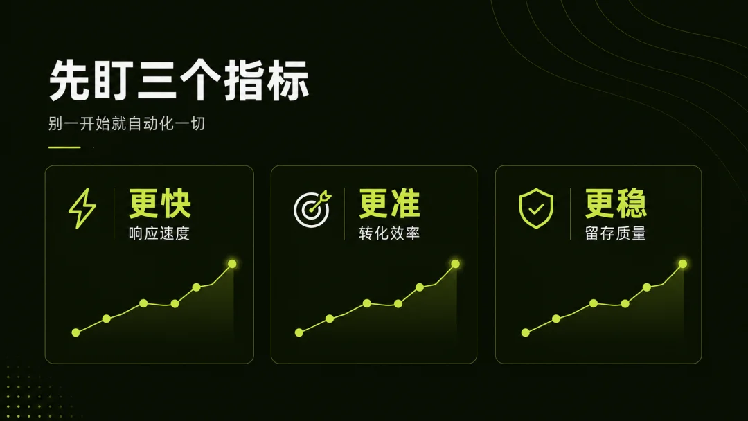 当我用Codex做PPT，这可能是目前最好的解法之一。