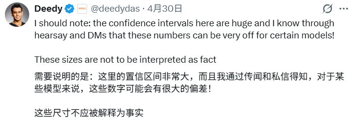 有人只用API就猜出了GPT、Claude、Gemini的参数量？社区吵翻了