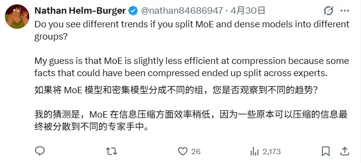 有人只用API就猜出了GPT、Claude、Gemini的参数量？社区吵翻了