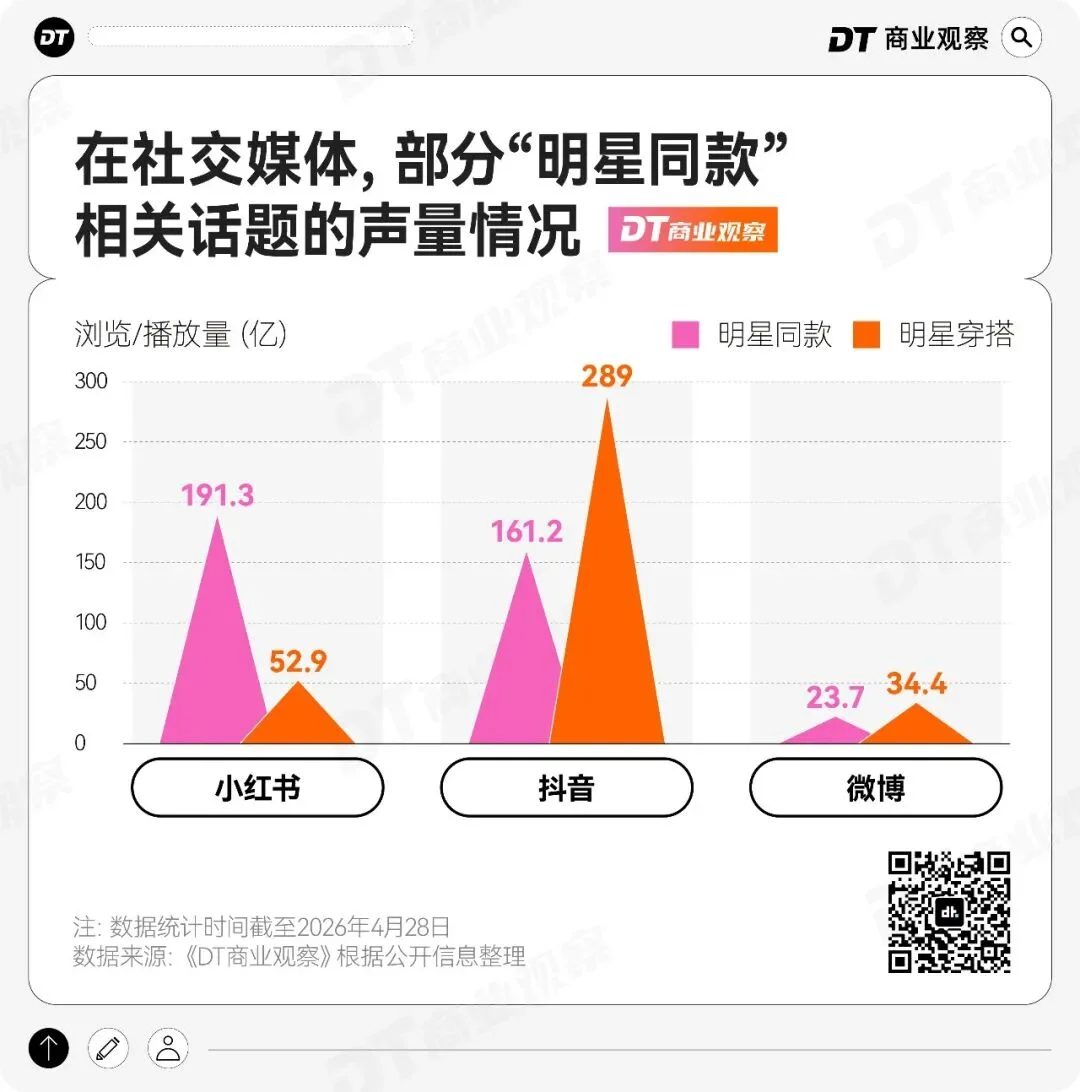 AI 购物，从万能的淘宝相机开始