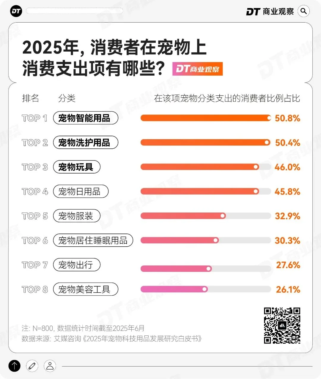 AI 购物，从万能的淘宝相机开始