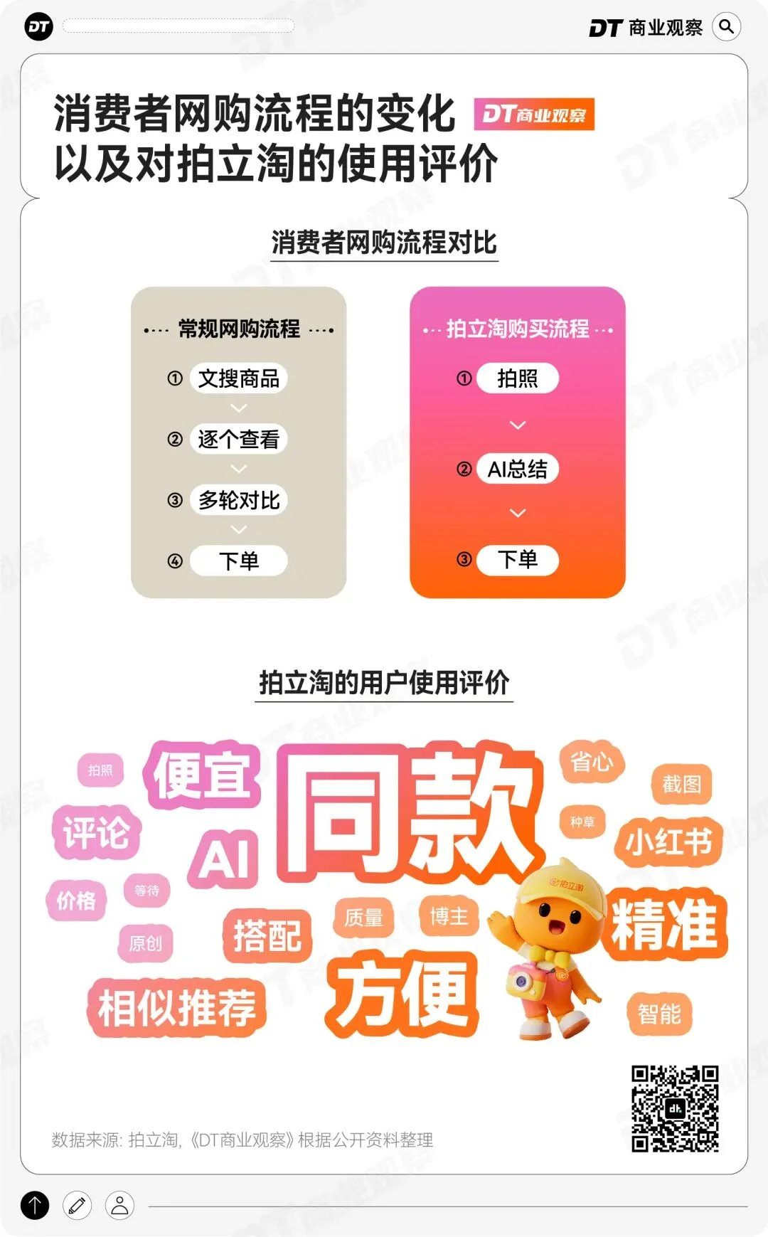 AI 购物，从万能的淘宝相机开始