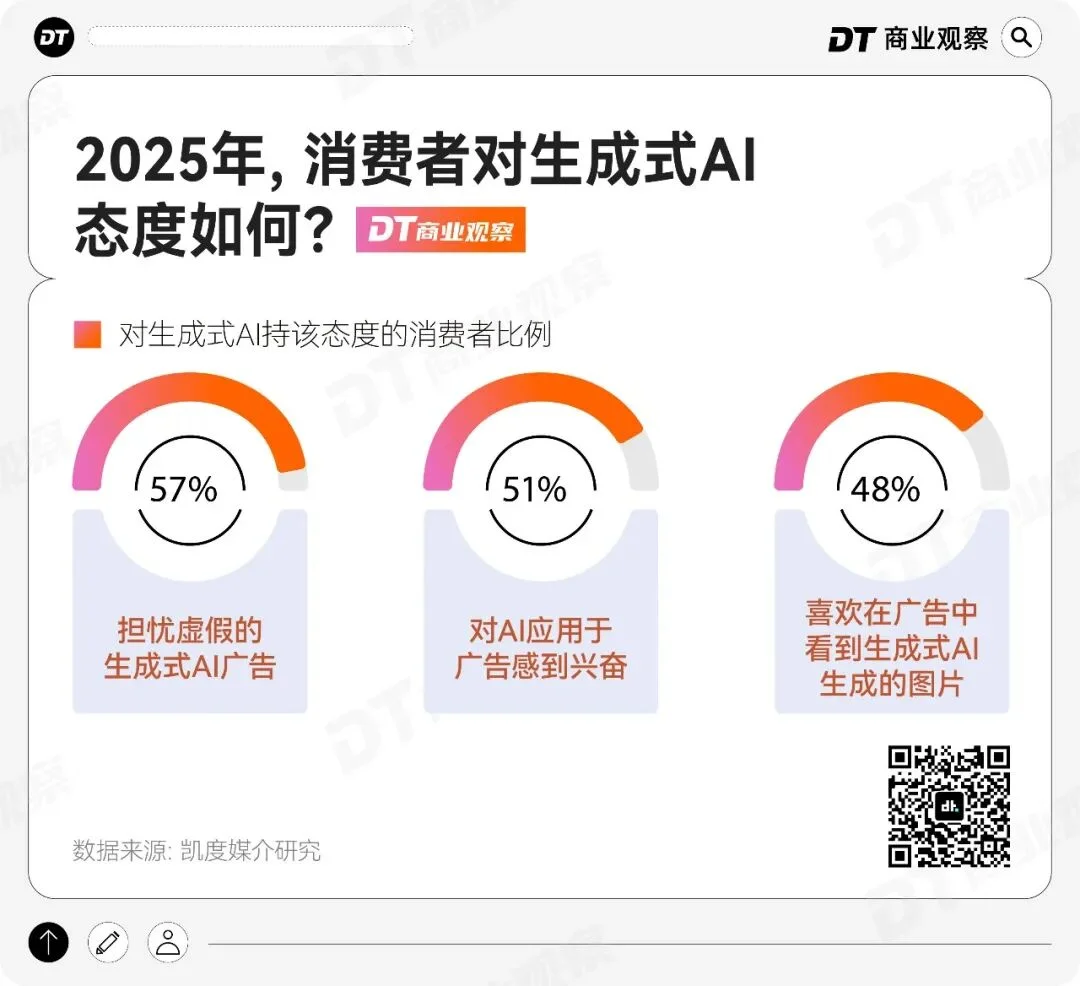 AI 购物，从万能的淘宝相机开始