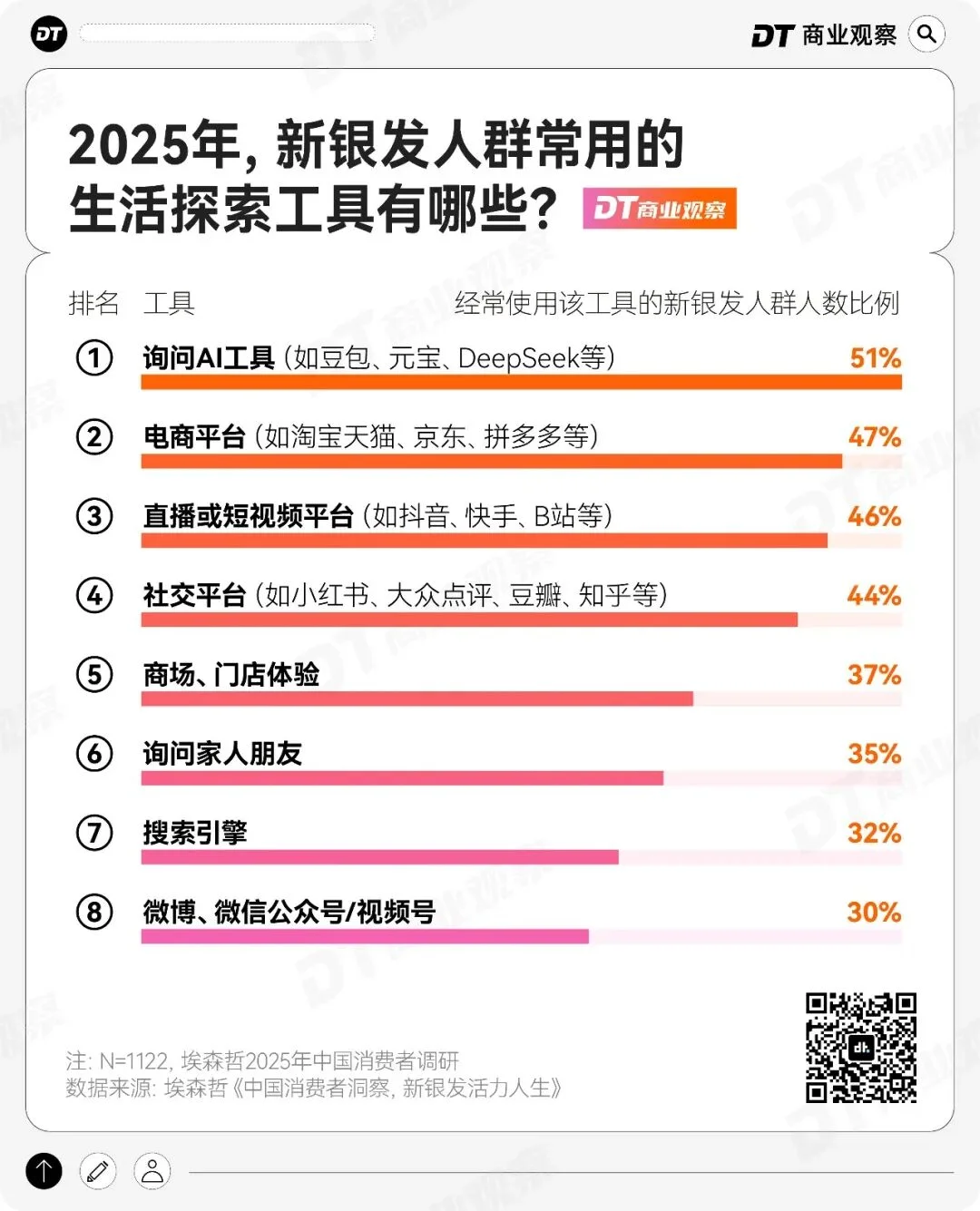 AI 购物，从万能的淘宝相机开始