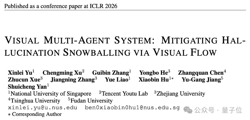 终结多智能体视觉幻觉“滚雪球”！新国立等提出ViF：无需改造模型，即插即用