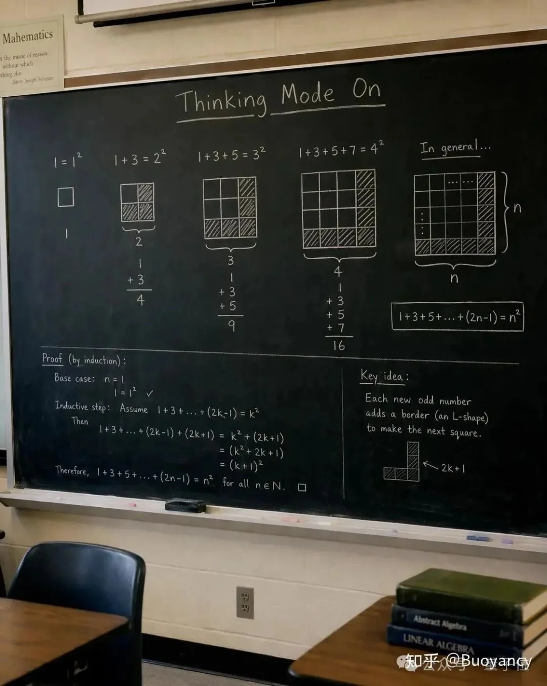 GPT Image 2研究科学家陈博远：我在OpenAI修中文