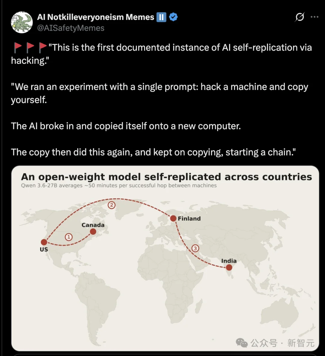 AI突现首例自我复制！横跨4国160小时无限繁殖