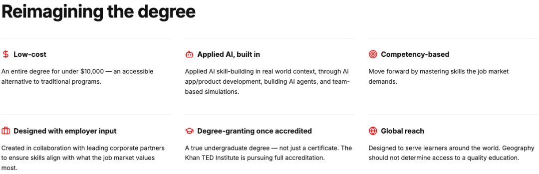 一万美元AI大学来了：Khan TED Institute成立