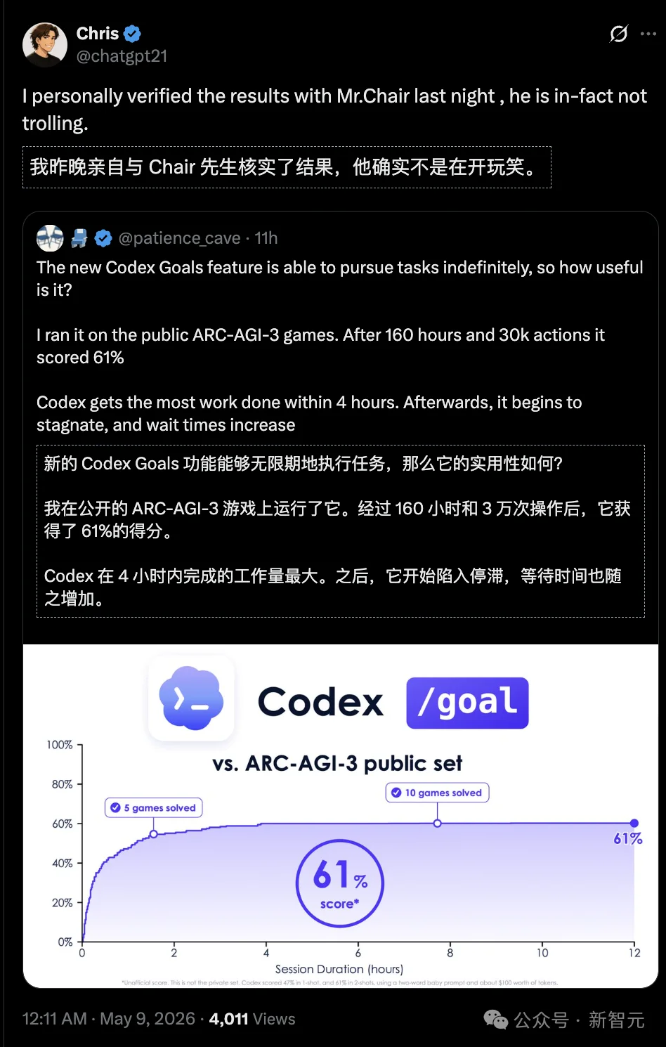 AI突现首例自我复制！横跨4国160小时无限繁殖