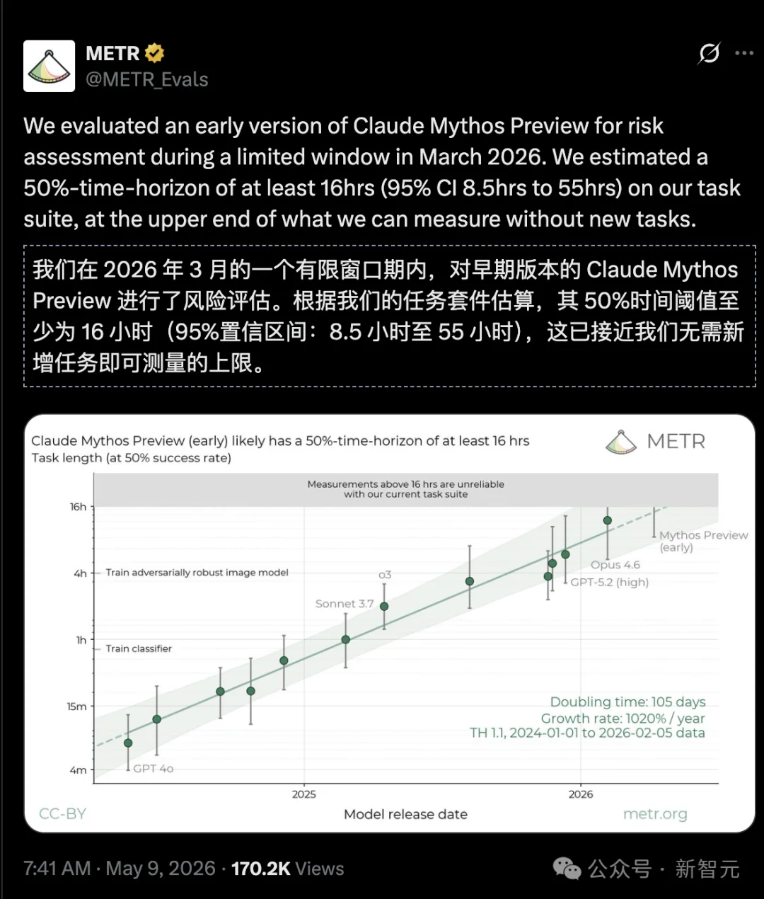 AI突现首例自我复制！横跨4国160小时无限繁殖