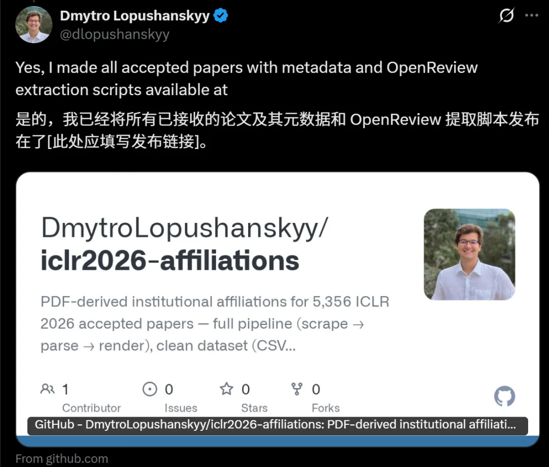 反超美国！中国43.7%霸榜ICLR 2026，清北交浙全球最多