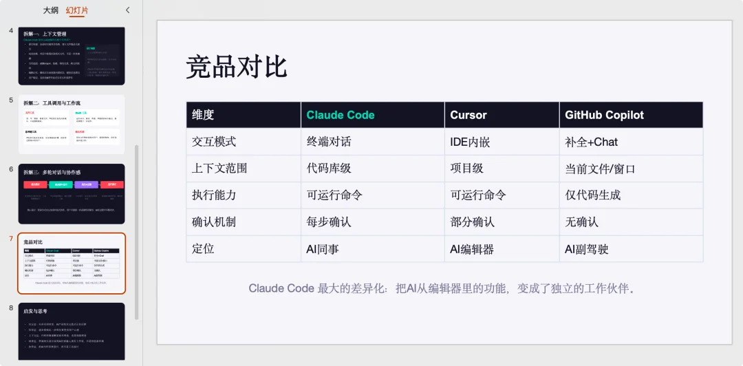 实测 Alice：人人都能免费使用的活人感 Agent