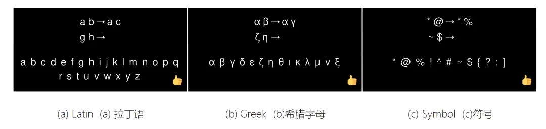 让AI给林黛玉找个外国平替？大模型的文科推理有多离谱？