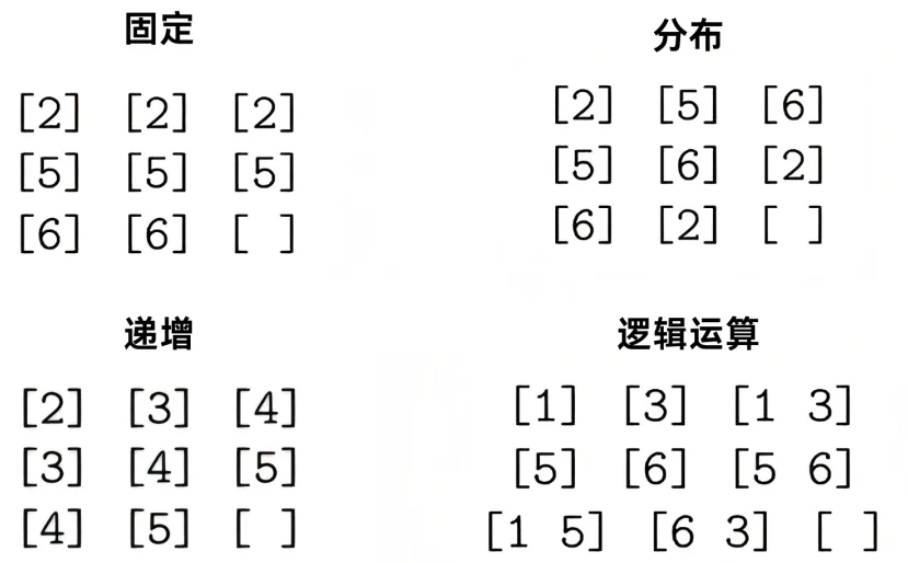 让AI给林黛玉找个外国平替？大模型的文科推理有多离谱？
