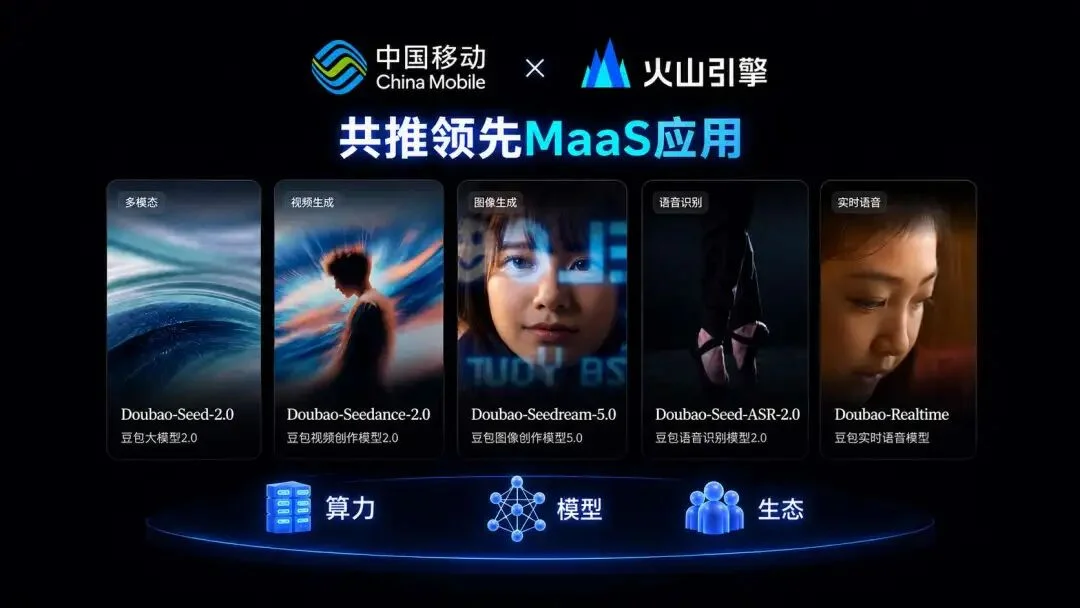 中国移动与火山引擎共推机密模型服务模式,让企业更安全的使用大模型!