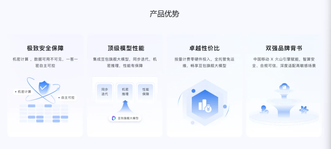 中国移动与火山引擎共推机密模型服务模式,让企业更安全的使用大模型!
