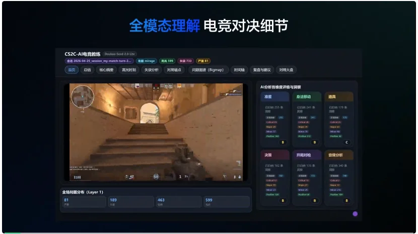中国移动与火山引擎共推机密模型服务模式,让企业更安全的使用大模型!