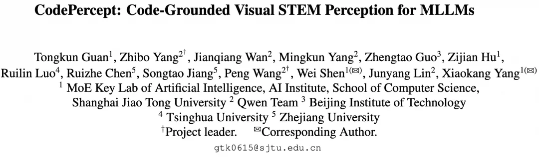 CVPR 2026 | 别卷推理了！当前大模型 STEM 短板在于「视觉感知」，代码才是破局关键